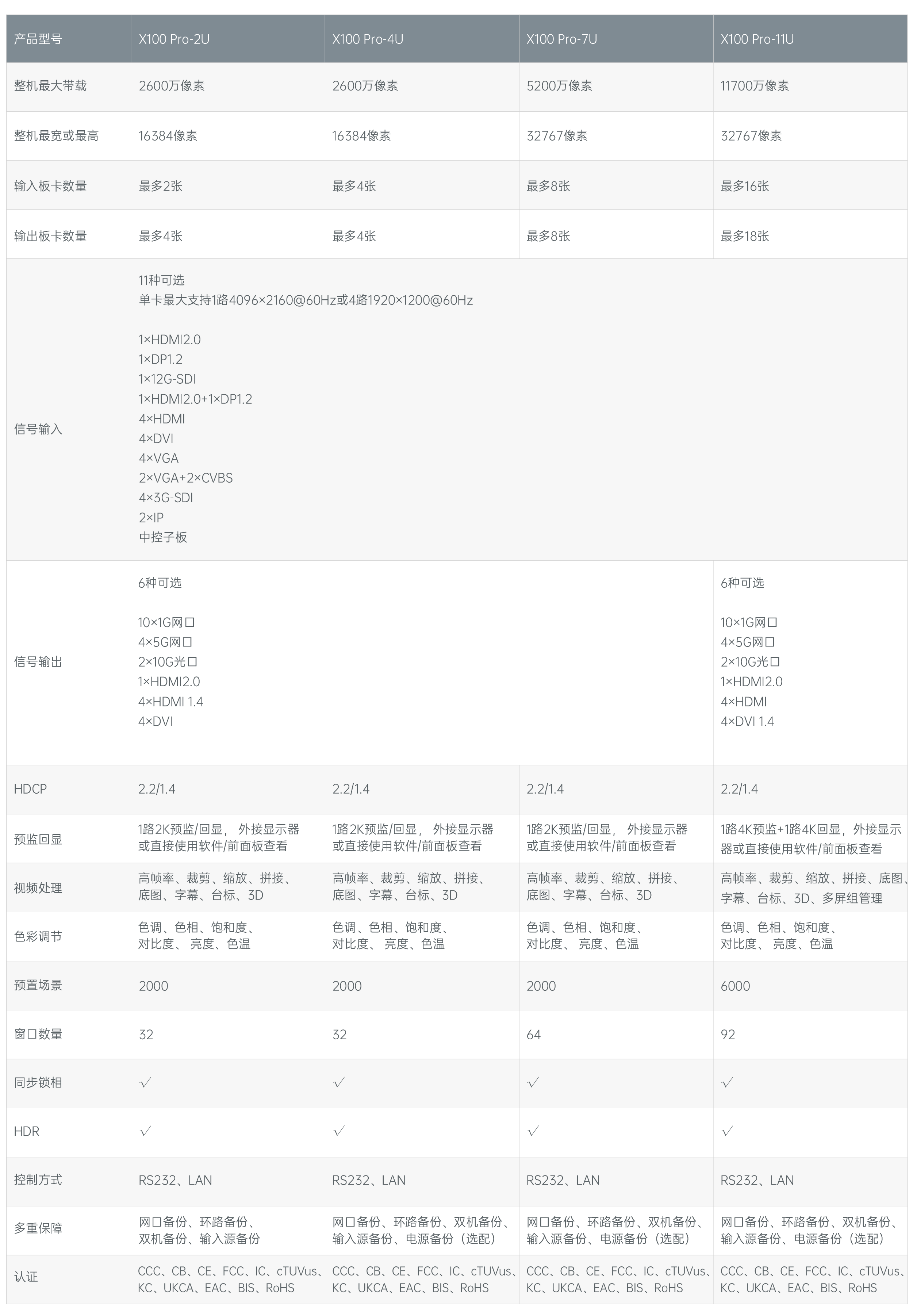 X100Pro_画板1副本2_1724124596.png